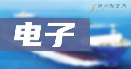 共4只,電子上市公司龍頭 2023 12 29