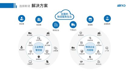 90后領(lǐng)隊(duì),這家平均員工年齡26歲的鎮(zhèn)江企業(yè)服務(wù)13萬(wàn)用戶,保持60%營(yíng)收增長(zhǎng),助力傳統(tǒng)制造企業(yè)數(shù)字化轉(zhuǎn)型丨創(chuàng)客記