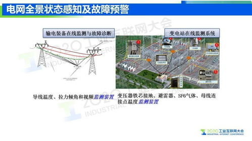 王挺 工業(yè)互聯(lián)網(wǎng)信息模型基礎(chǔ)設(shè)施 驅(qū)動(dòng)制造業(yè)轉(zhuǎn)型升級(jí)