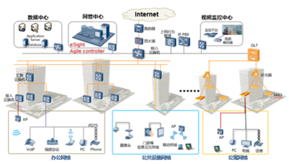 \xe8\xae\xa9\xe5\x95\x86\xe4\xb8\x9a\xe7\xbb\xbc\xe5\x90\x88\xe4\xbd\x93\xe5\x88\x86\xe4\xba\xab\xe6\x96\xb0\xe7\x9a\x84\xe6\x99\xba\xe6\x85\xa7--\xe5\x8d\x8e\xe4\xb8\xba\xe6\x99\xba\xe6\x85\xa7\xe5\x95\x86\xe4\xb8\x9a\xe7\xbb\xbc\xe5\x90\x88\xe4\xbd\x93\